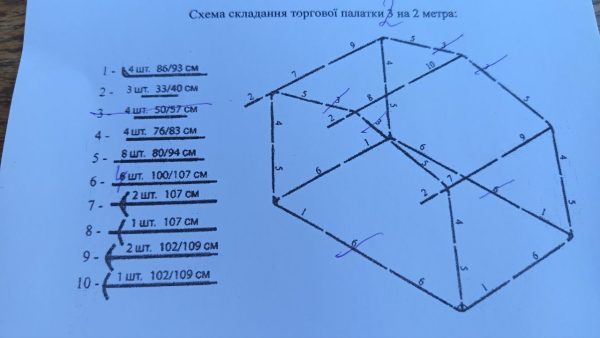 Каркас торгового намету 1,5х1,5м